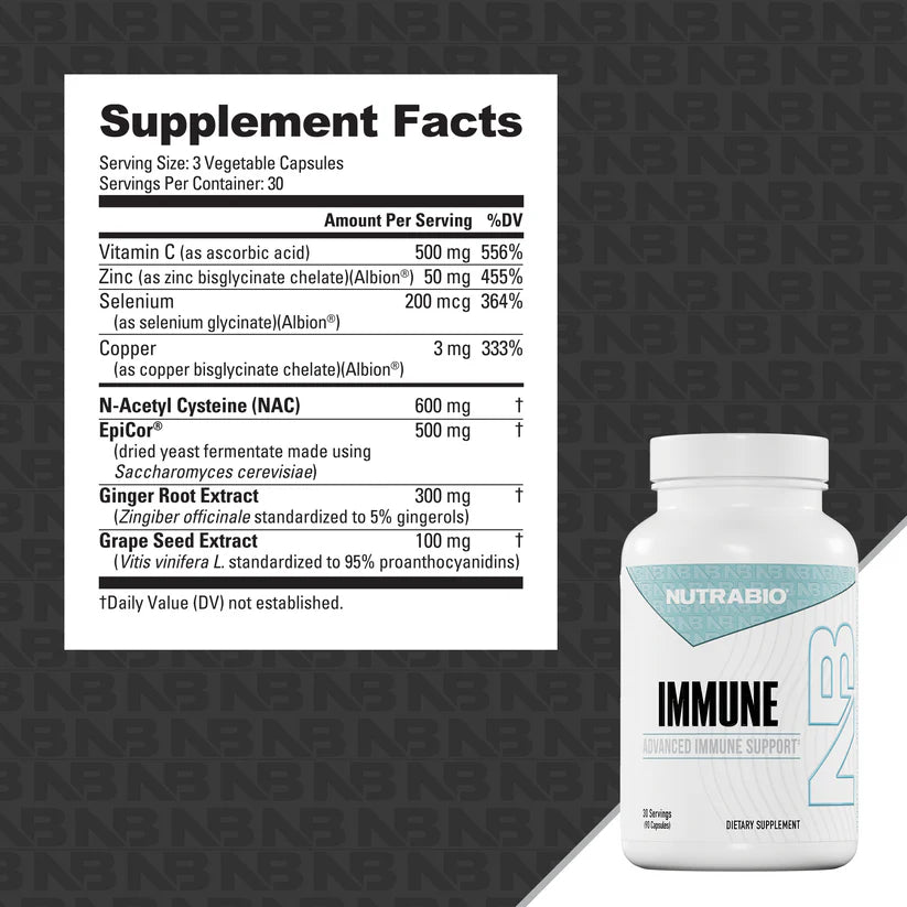 Immune Nutra Bio