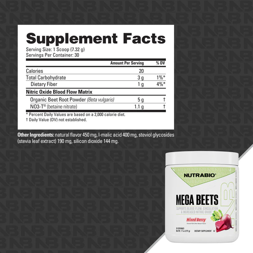 Mega Beets
